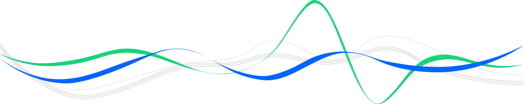 发展历程时间线